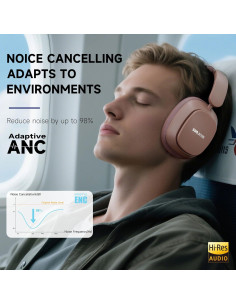 Auriculares Inalámbricos Bluetooth SUNJOM Remix 130H ANC Rosa 2