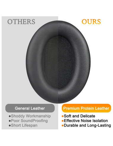 Almohadillas de Reemplazo SOULWIT para Auriculares Edifier WH700NB - Negro