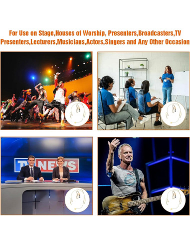 Auriculares con micrófono Akoree para cabeza, 2 paquetes, 1.5m