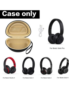 Funda de Viaje Dura COMECASE para Auriculares Beats - Negro 2