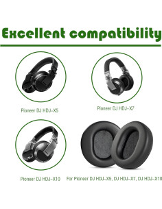 Almohadillas de Repuesto Gobelieve para Auriculares Pioneer DJ 2