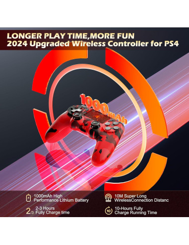 Controlador Inalámbrico KDYGPDCT para PS4/Pro/Slim - 2 Piezas