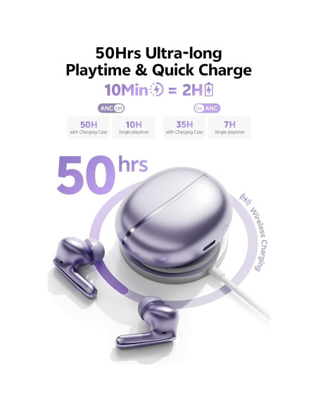 Auriculares Inalámbricos QCY MeloBuds N70 con ANC y Bluetooth 6.0