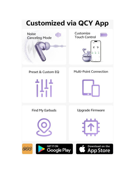 Auriculares Inalámbricos QCY MeloBuds N70 con ANC y Bluetooth 6.0