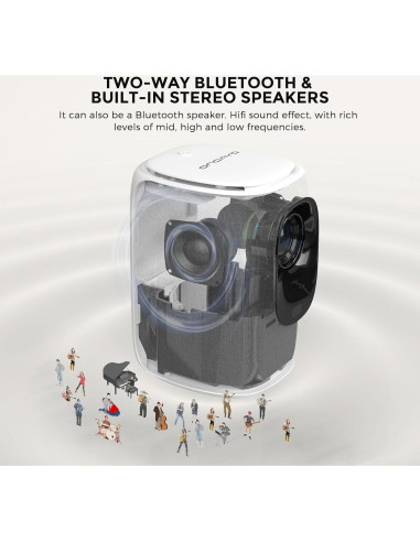 Mini Proyector Portátil ONOAYO AY2PRO 550 ANSI WiFi Bluetooth