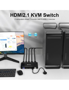 Interruptor KVM HDMI ANXQQ 2 Puertos 8K@60Hz para 2 Computadoras 2
