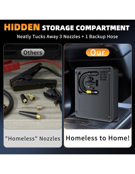 Arrancador de Salto MUDIRO M-JC3 con Compresor 6000A 150PSI