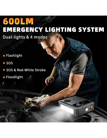 Arrancador de Salto MUDIRO M-JC3 con Compresor 6000A 150PSI