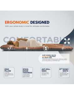Almohadilla de Camping Inflable ZOOOBELIVES Airlite1901 12.7cm 2