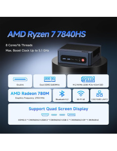 Mini PC de Juegos Reatan Alloy-X Ryzen 7 7840HS 32GB 1TB 2
