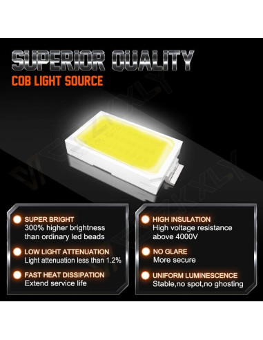 Luces Antiniebla VCSZKXLY 9005 Alta Potencia para Toyota RAV4 2013-2015