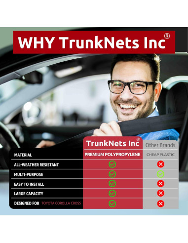 Red de Carga Malla para Toyota Corolla Cross 2022-2025 - Organizador Maletero
