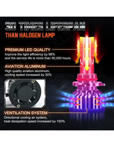 Luces Antiniebla VCSZKXLY 9005 Alta Potencia para Toyota RAV4 2013-2015