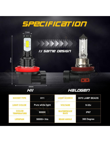 Luces Antiniebla VCSZKXLY 9005 Alta Potencia para Toyota RAV4 2013-2015