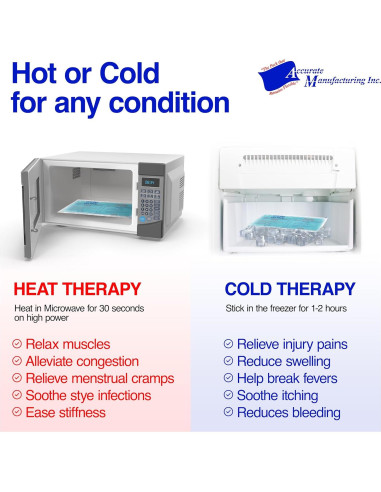 Paquete de Hielo Reutilizable Flexible Accurate 12.7x45.7cm