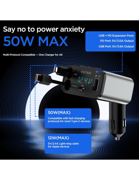 Adaptador de Coche Bluetooth 5.3 Retráctil 5 en 1 con Cargador USB PD