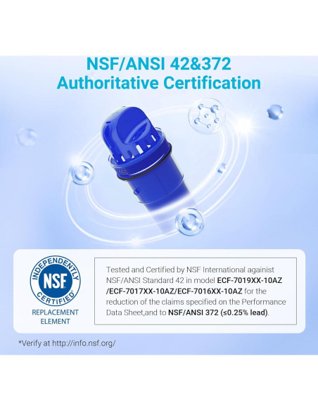 6 Filtros de Agua AQUA CREST para Jarras PUR, Certificado NSF