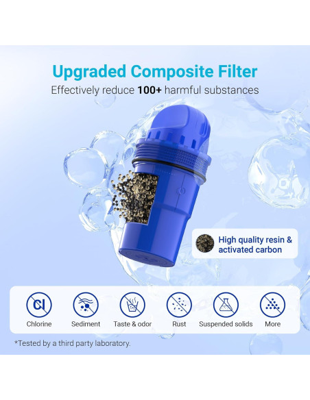 6 Filtros de Agua AQUA CREST para Jarras PUR, Certificado NSF