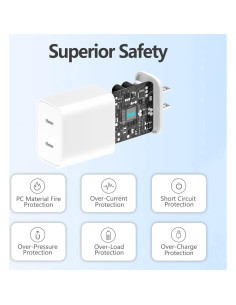 Cargador Rápido Dual USB-C 20W + 2 Cables 3m para iPhone 16/15 2