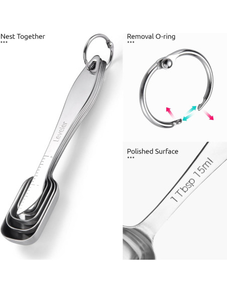 Juego de Cucharas Medidoras U-Taste Acero Inoxidable 7 Piezas