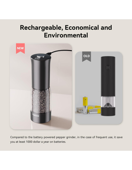 Juego de Molinillos Eléctricos de Sal y Pimienta TOMEEM - Recargables, 5 Niveles, Luz LED