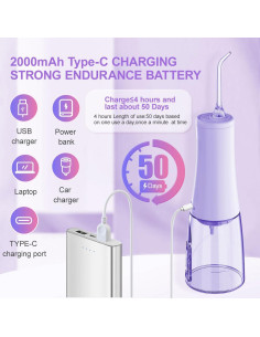 Irrigador Dental Inalámbrico Sejoy 350ml USB Recargable IPX7 2