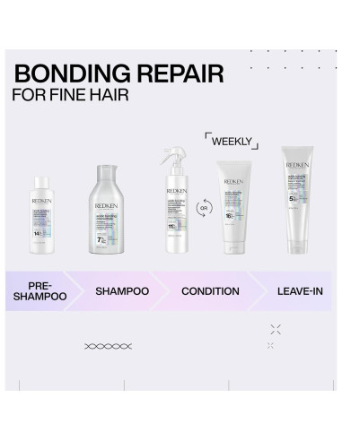 Champú Redken Acidic Bonding Concentrate 300ml - Sin Sulfatos