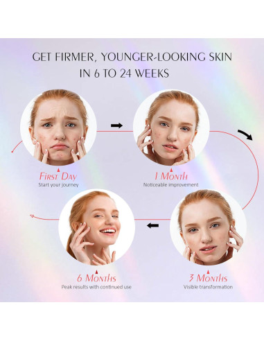 Máscara de Terapia de Luz Roja Photonstar LED Facial 660nm 850nm