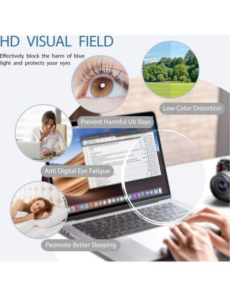 Gafas bloqueadoras de luz azul Kerecsen unisex con protección UV400