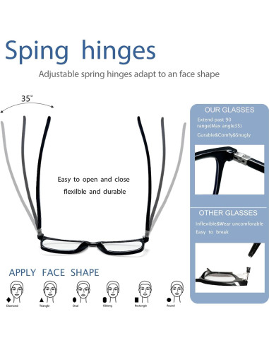 Gafas bloqueadoras de luz azul Kerecsen unisex con protección UV400