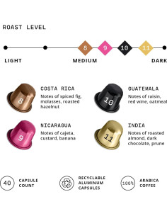 Cápsulas de Café Espresso Atlas Coffee Club Tostado Oscuro 40 Unidades 2