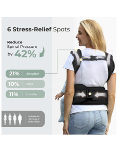 Portabebés FRUITEAM 6-en-1 Ajustable con Asiento de Cadera 2