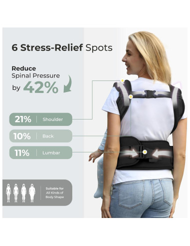 Portabebés FRUITEAM 6-en-1 Ajustable con Asiento de Cadera