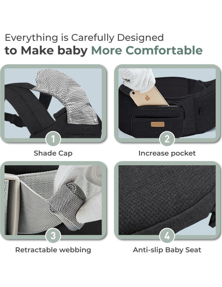 Portabebés FRUITEAM 6-en-1 Ajustable con Asiento de Cadera