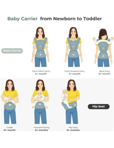 Portabebés FRUITEAM 6-en-1 Ajustable con Asiento de Cadera