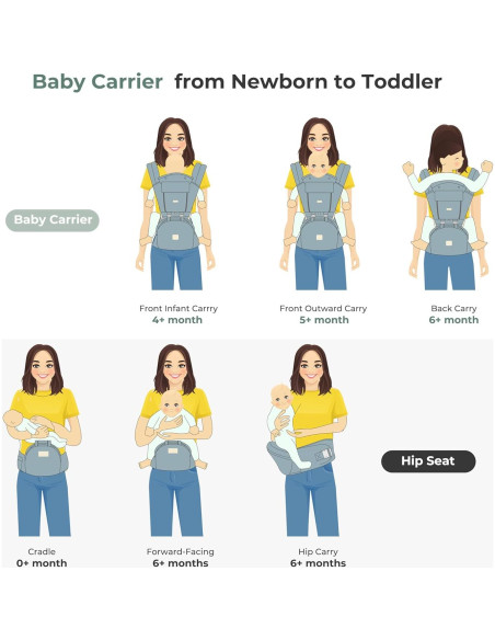 Portabebés FRUITEAM 6-en-1 Ajustable con Asiento de Cadera
