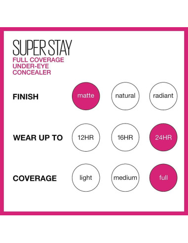 Corrector Líquido Maybelline Super Stay 24H Miel 6.8 ml