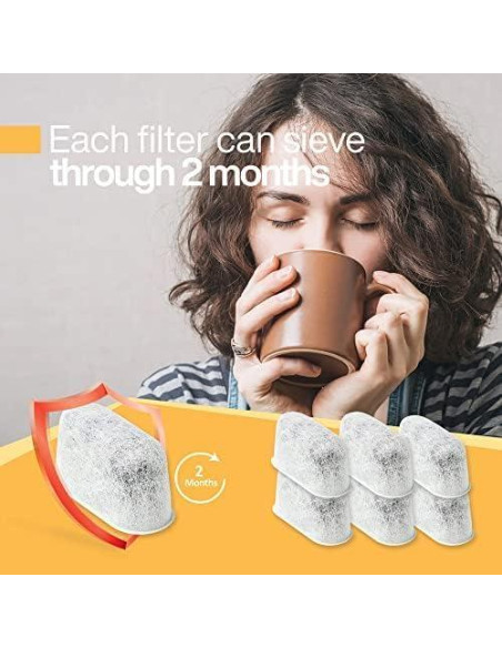 24 Filtros de Agua de Carbón Activado BRENSTEN para Keurig