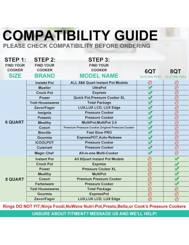 Anillo de Sellado de Silicona ZoneFly 6QT para Instant Pot