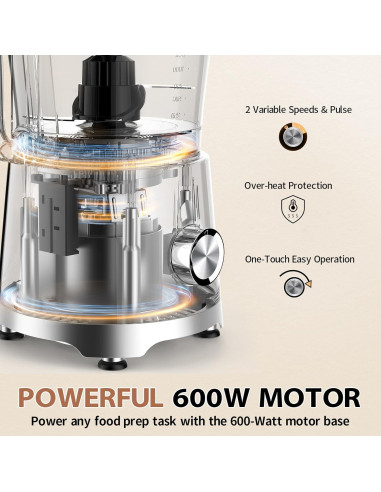 Procesador de Alimentos Ecunafix E02 600W 12 Tazas Libre BPA