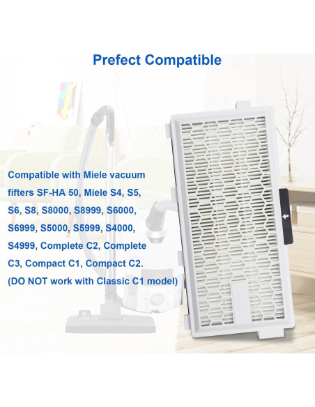 Filtro de Reemplazo CERO AirClean 50 para Aspiradoras Miele