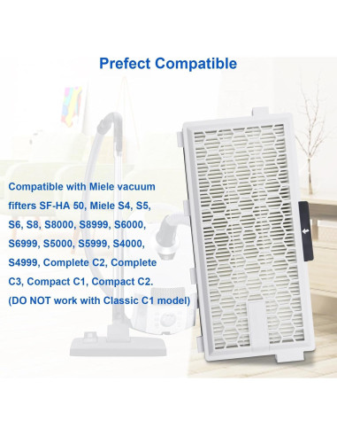 Filtro de Reemplazo CERO AirClean 50 para Aspiradoras Miele