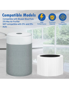 Filtros de Reemplazo Senowi 211i Max para Purificador BLUEAIR 2