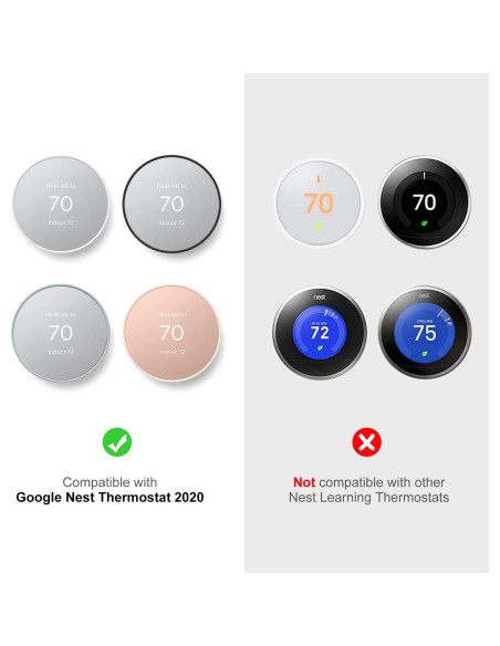 Placa Metálica Blanca POPMAS para Termostato Google Nest 2020