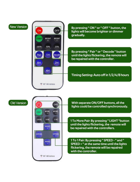 AIBOO Kit de 6 Luces LED Puck Regulables para Cocina 12V