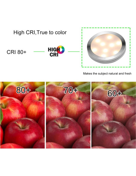 AIBOO Kit de 6 Luces LED Puck Regulables para Cocina 12V