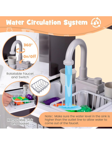 Juego de Cocina de Esquina Costzon para Niños con Agua y Sonido