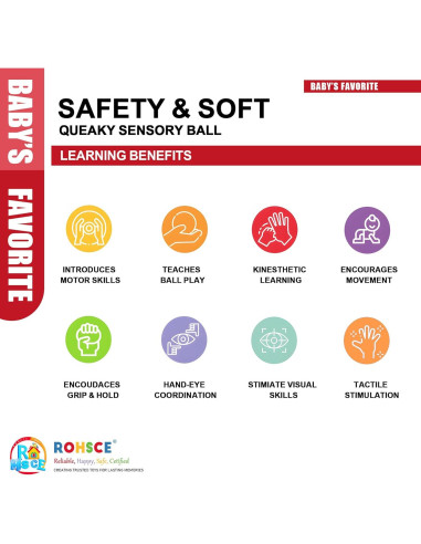 Pelotas Sensoriales para Bebés ROHSCE - Textura Suave 4 Unidades