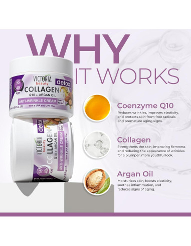 Crema Facial Hidratante Anti-Envejecimiento Victoria Beauty 50 ml