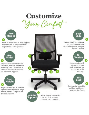 Silla de Oficina Ergonómica HON Ignition 2.0 + Alfombrilla 91x122cm